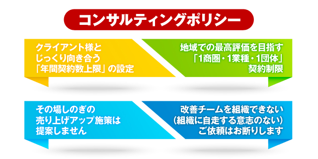 インパクトマーケティングのコンサルティングルール